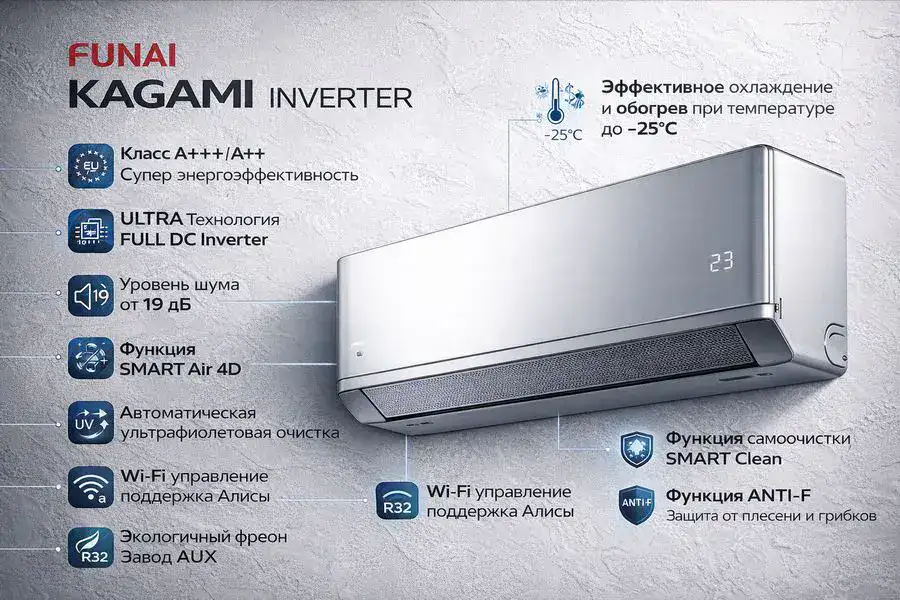 Кондиционер Funai Kagami Inverter